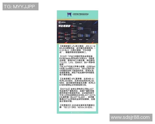 DOTA2技术排行榜最新发布JDG战队荣登第八位展现强劲实力
