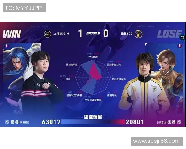 2026电竞新闻S15LOL赛事分析EDG在王者荣耀中的区域防守策略与热点解读